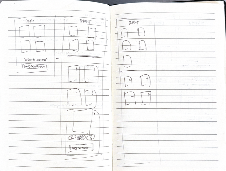 Dart Beyond Closet: Increasing User Participation by 103%